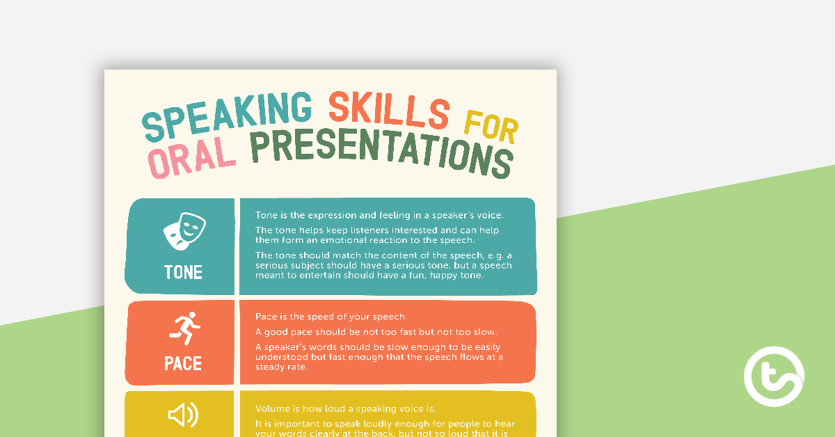 Preview image for Speaking Skills for Oral Presentations Poster - teaching resource