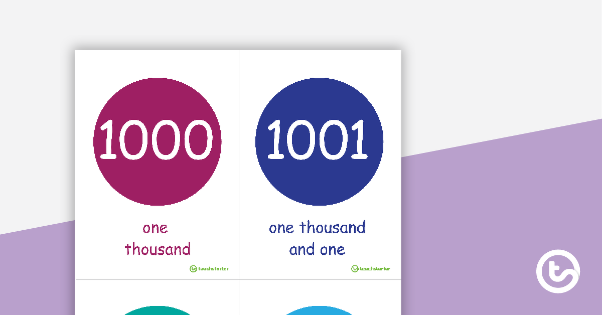 预览图像1000-1100数字和单词抽认卡-圆圈-教学资源