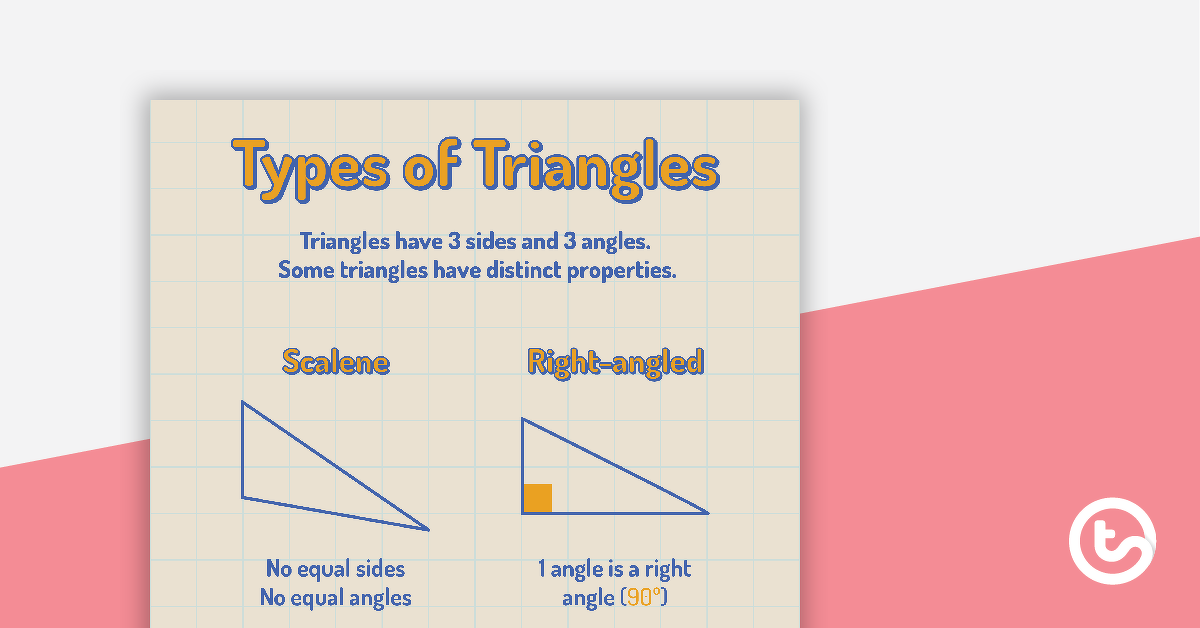 预览图像的类型三角形海报-教学资源