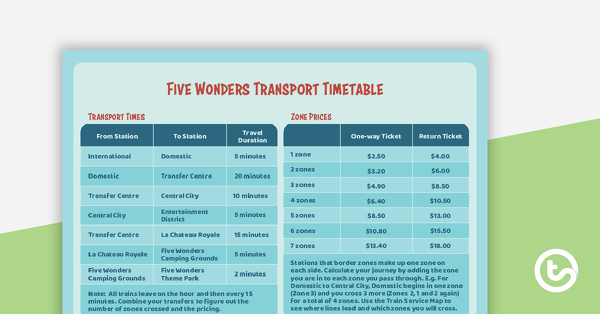 Thumbnail of Five Wonders Theme Park – Stimulus Posters - teaching resource
