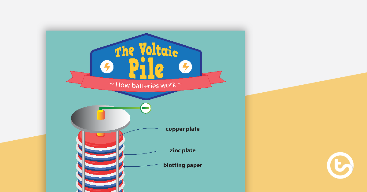 Preview image for Voltaic Pile Poster - teaching resource