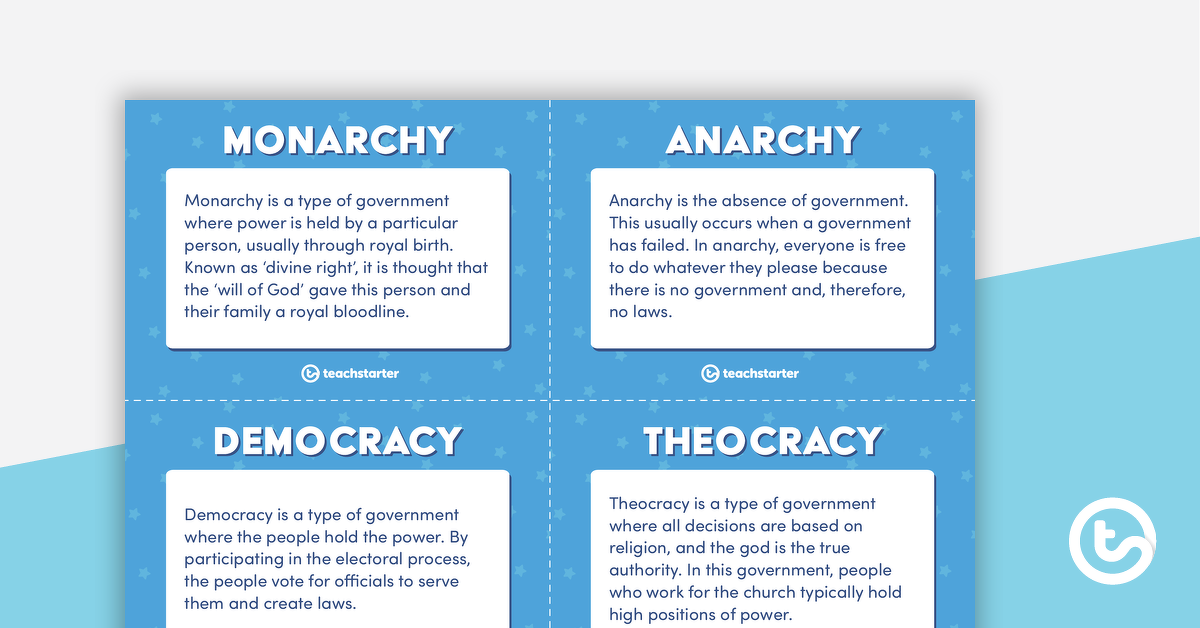 Preview image for Forms of Government – Flashcards and Sorting Activity - teaching resource