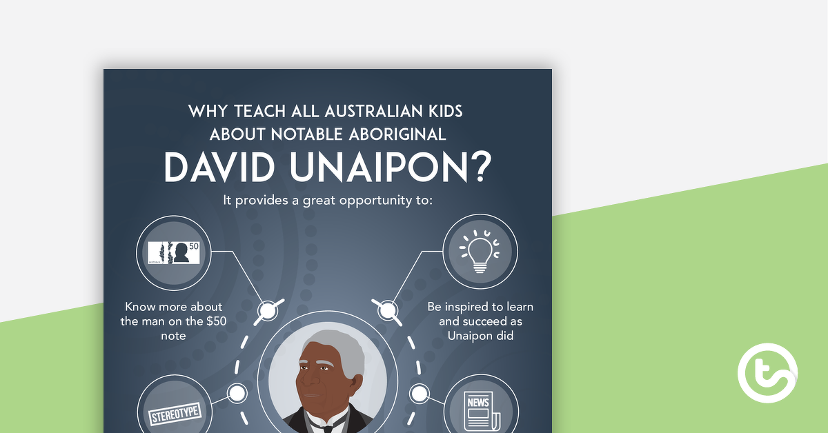 预览图像为为什么教关于大卫Unaipon?海报-教学资源