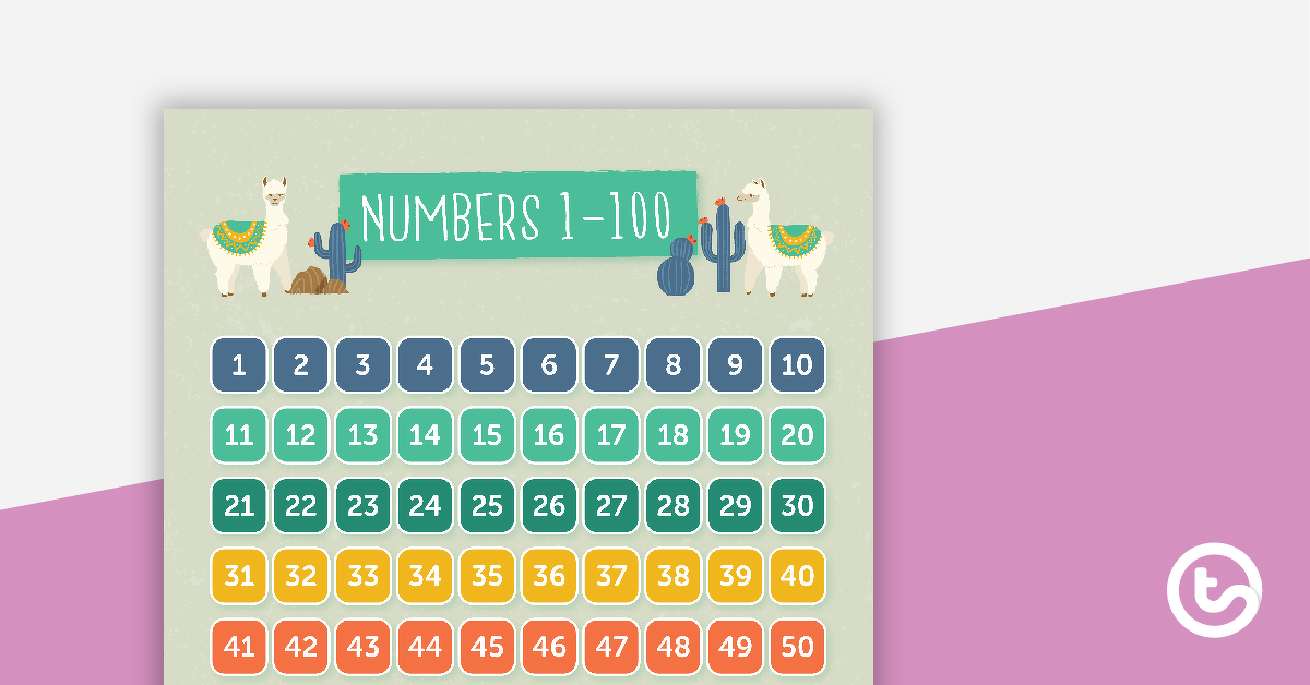 Preview image for Llama and Cactus - Numbers 1 to 100 Chart - teaching resource