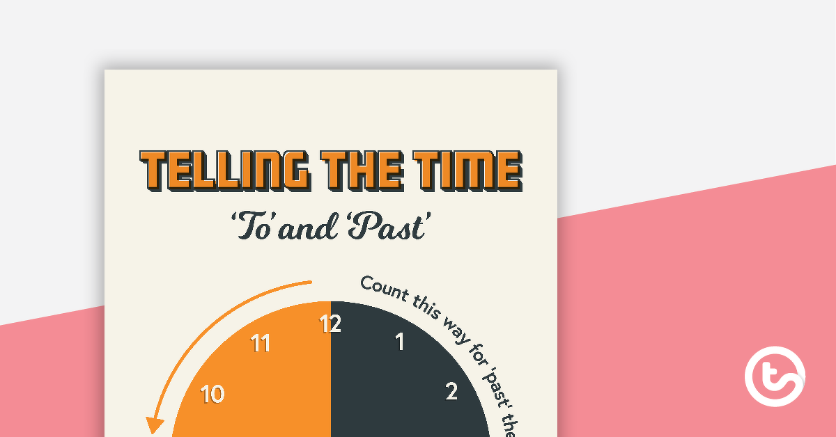Preview image for Telling the Time 'To' and 'Past' Poster - teaching resource