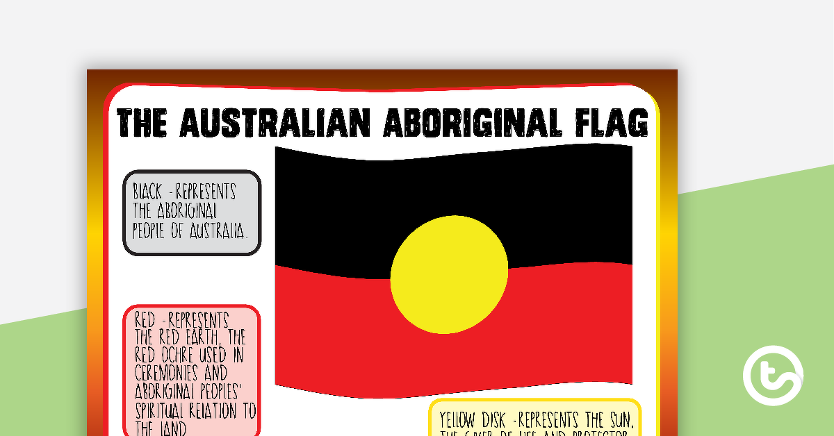 Australian Aboriginal - Colour | Teach Starter