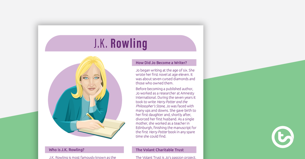 Preview image for Inspirational Woman Profile – J.K. Rowling - teaching resource
