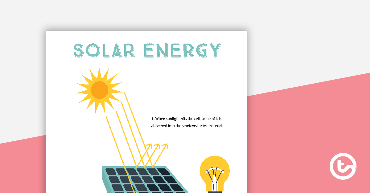 Preview image for Solar Energy Poster - teaching resource
