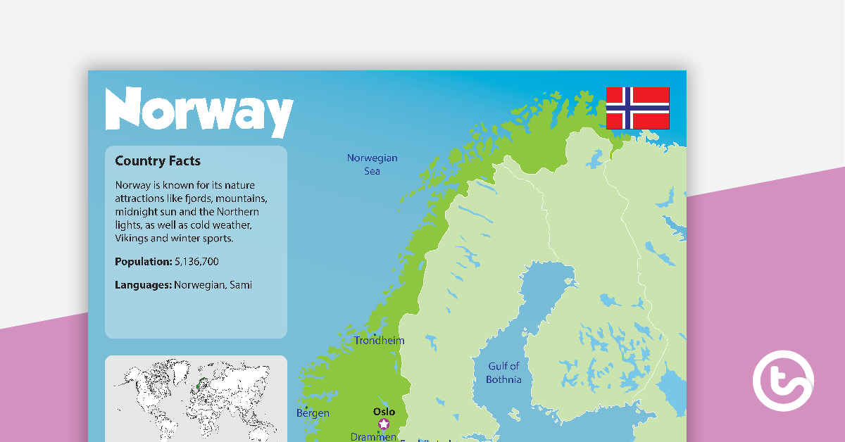 Preview image for Norway Country Profile Poster - teaching resource