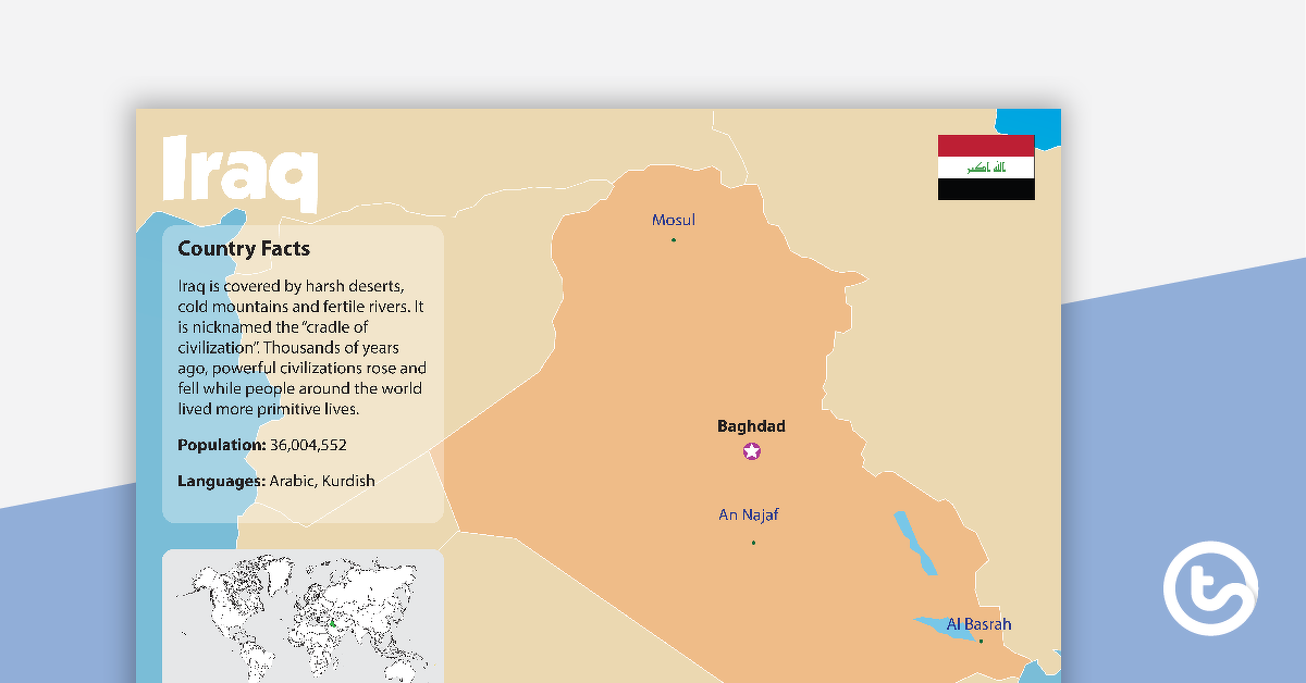 Preview image for Iraq Country Profile Poster - teaching resource