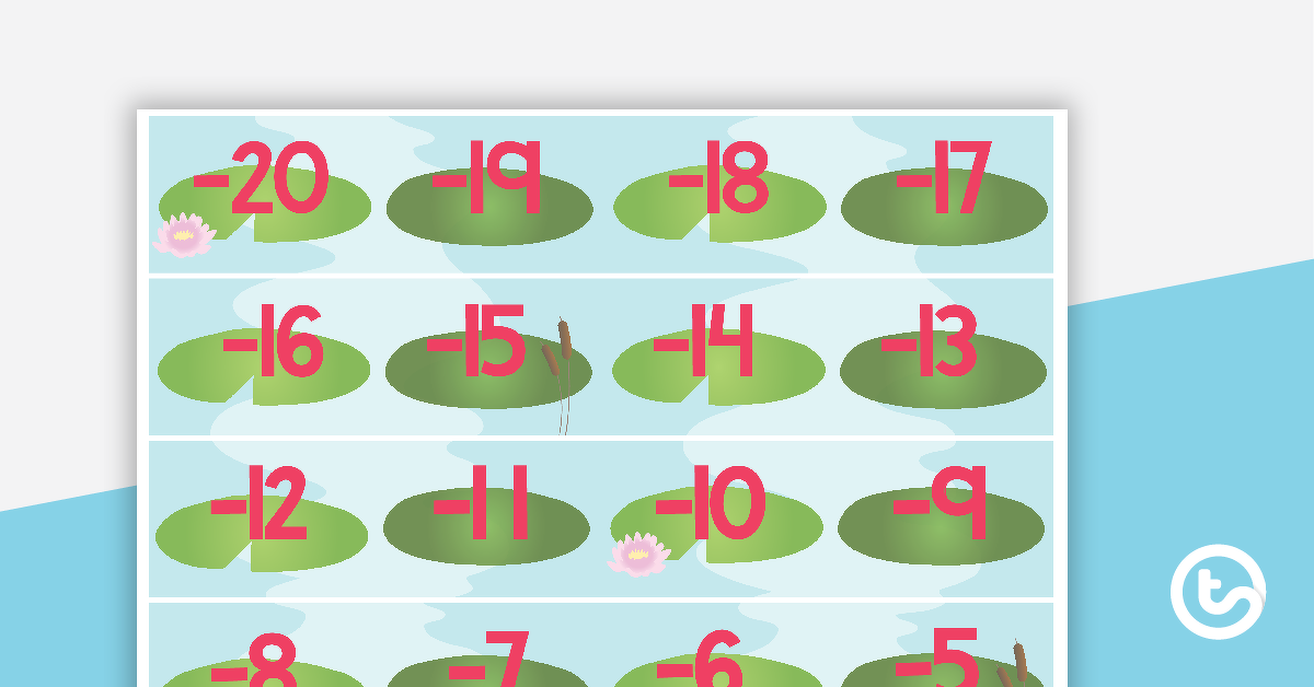 Preview image for Lily Pad Number Line -20 to 120 - teaching resource