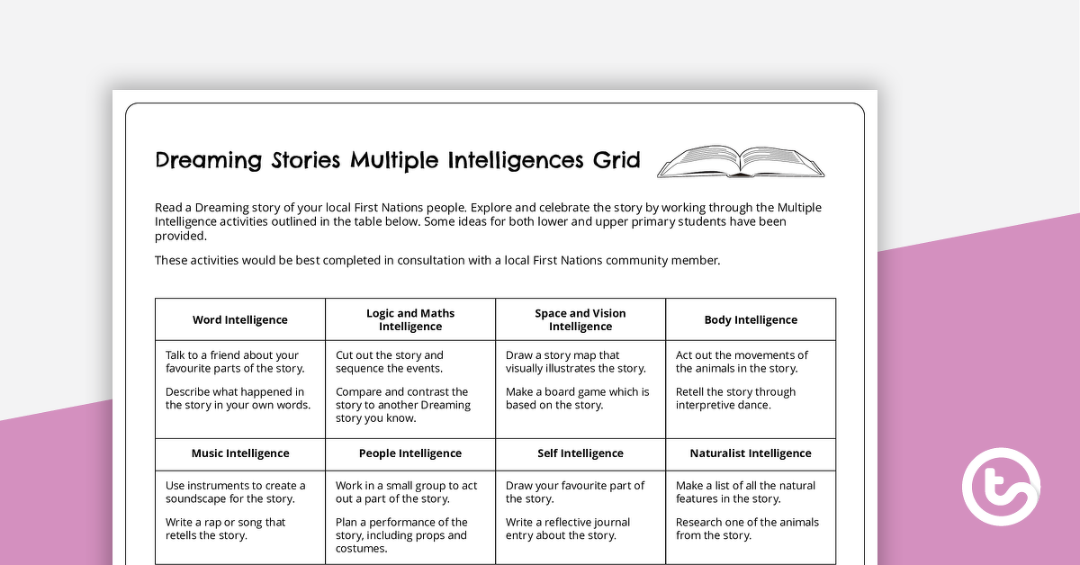 Preview image for Dreaming Stories - Multiple Intelligence Activities - teaching resource