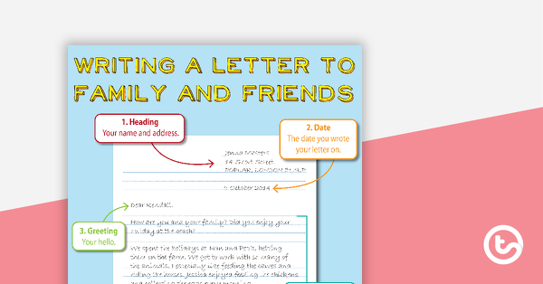 Thumbnail of Writing a Friendly, Personal Letter Poster - teaching resource