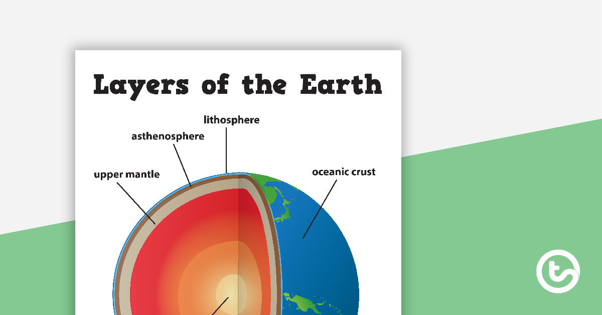 预览图像层的地球——教学资源