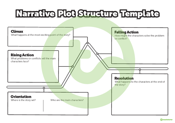 Thumbnail of Narrative Plot Structure Template - teaching resource