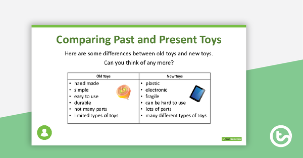 Thumbnail of Toys - Past, Present and Future PowerPoint - teaching resource