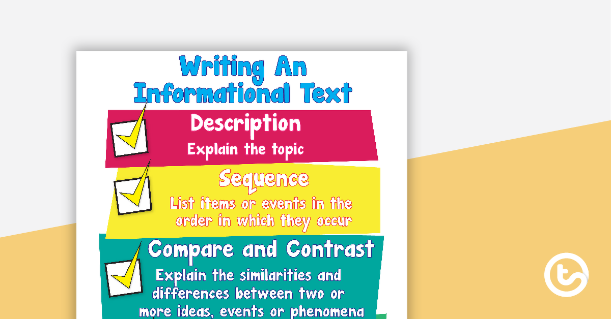 Preview image for Writing An Informational Text Poster - teaching resource