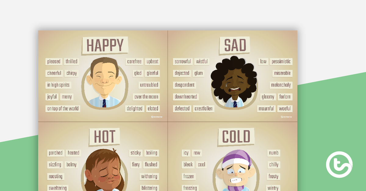 Preview image for Feelings Synonym Flashcards - teaching resource