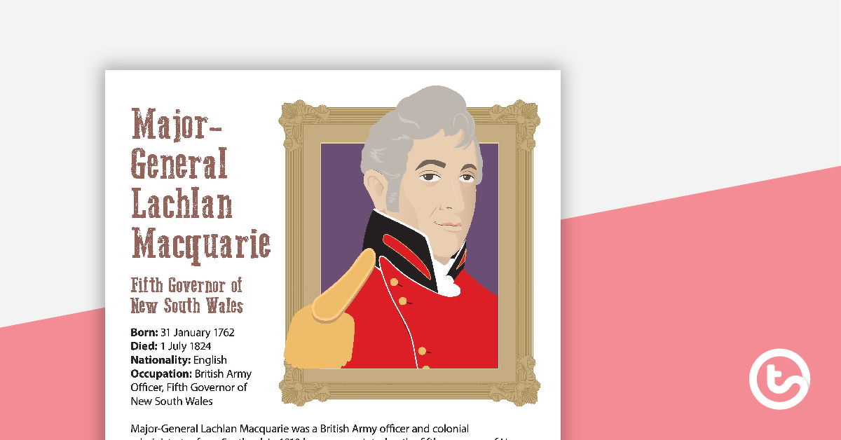 Preview image for Significant Australians of the Early Colony - Lachlan Macquarie - teaching resource