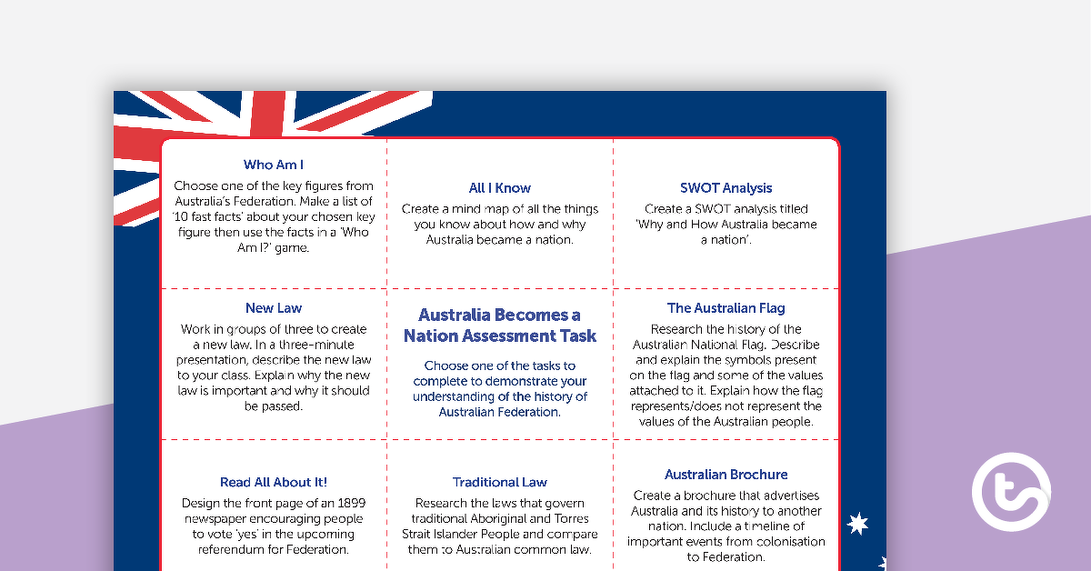 Preview image for Australia Becomes a Nation - Assessment - teaching resource