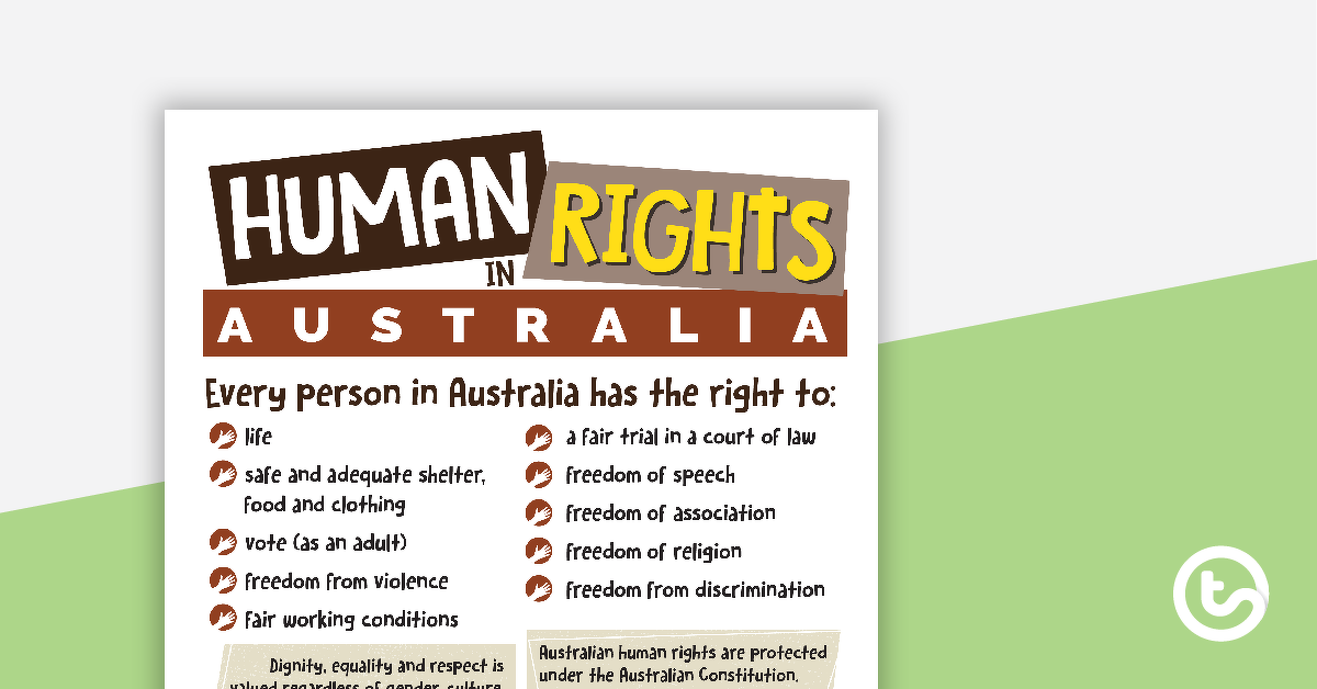 Preview image for Human Rights in Australia - Infographic Poster - teaching resource