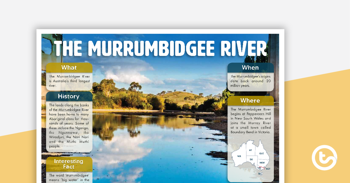Preview image for The Murrumbidgee River Poster - teaching resource