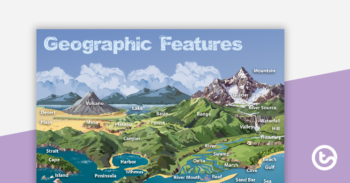 预览图像的地理地貌特征的海报——教学资源