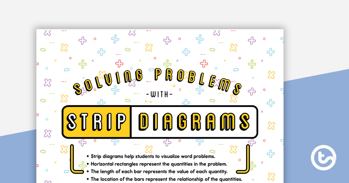Preview image for Strip Diagram (Bar Model) Poster Pack - teaching resource