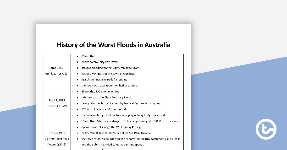 预览图像在澳大利亚历史上最严重的洪水——教学资源