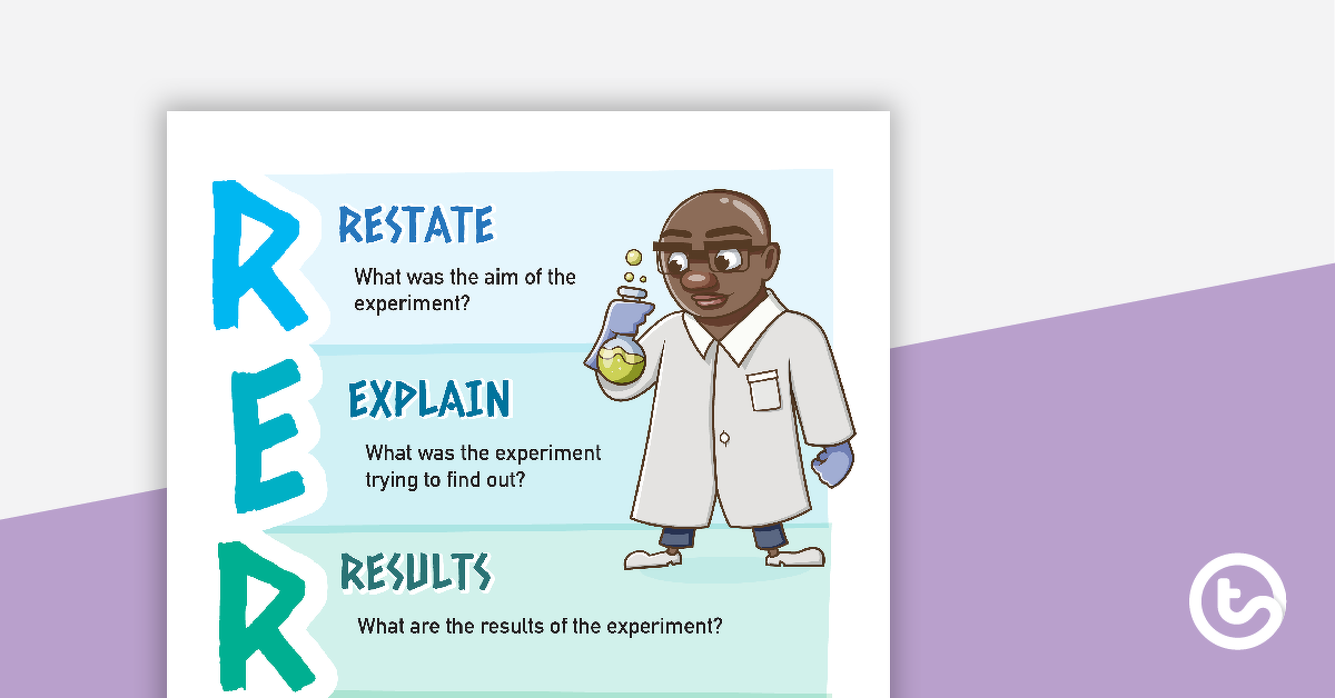 Preview image for R.E.R.U.N. - Writing a Scientific Conclusion Poster - teaching resource