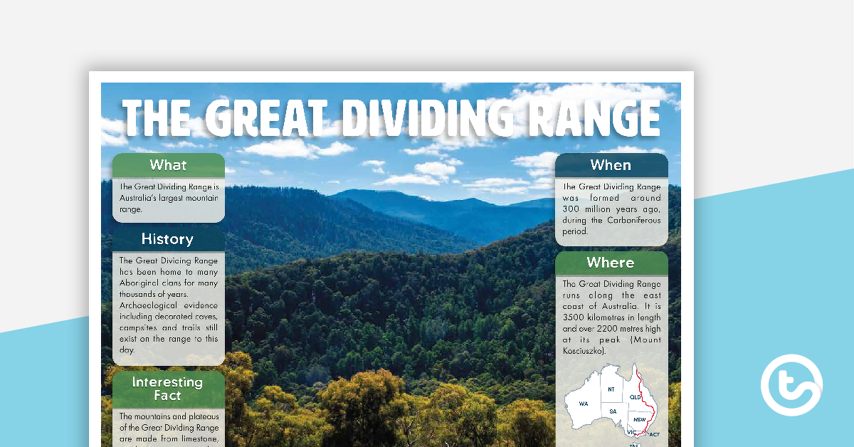 Preview image for The Great Dividing Range Poster - teaching resource