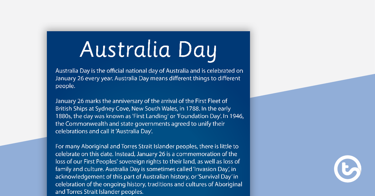 Preview image for Australia Day Information Poster - teaching resource