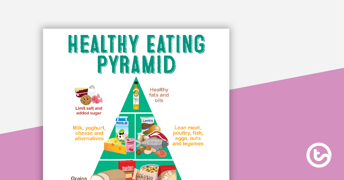 预览图像对健康饮食的食物金字塔的海报——教学资源