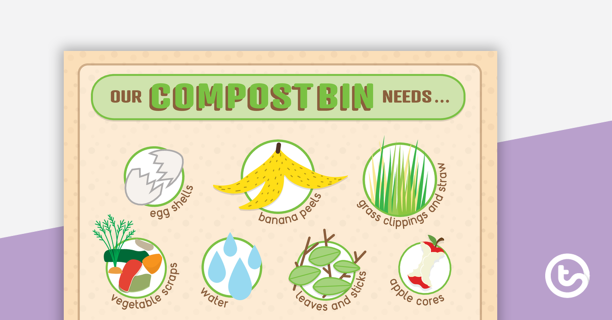 Preview image for 'Our Compost Bin Needs...' Poster - teaching resource