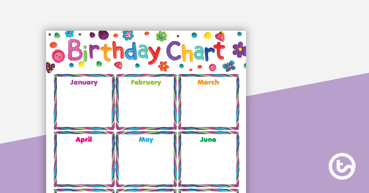 Preview image for Happy Birthday Chart - Playdough - teaching resource