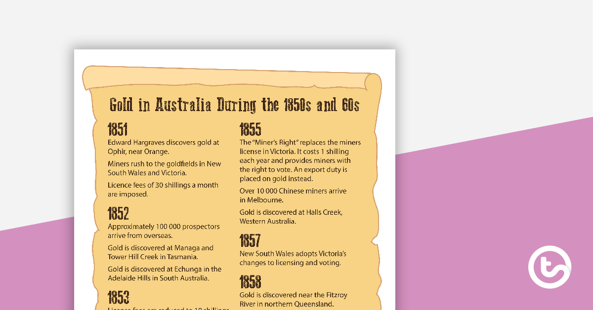 预览图像对澳大利亚淘金热——时间表横幅——教学资源