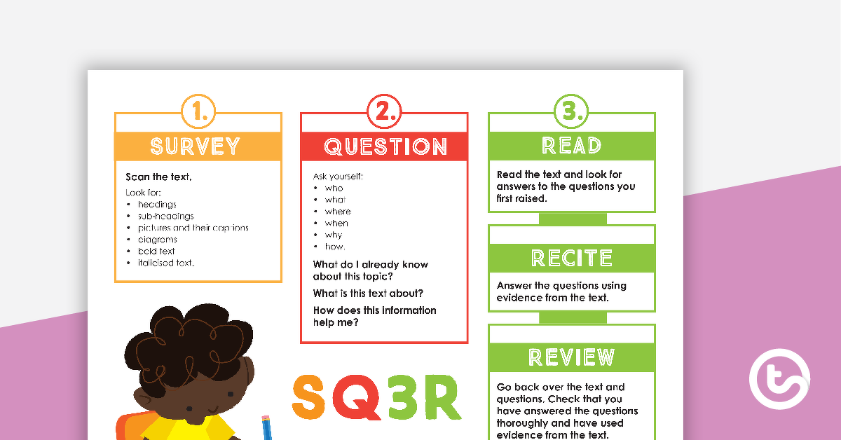 预览图像SQ3R调查，问题，阅读，背诵和复习海报教学资源