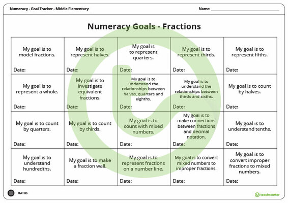 Thumbnail of Goal Labels - Fractions (Middle Elementary) - teaching resource