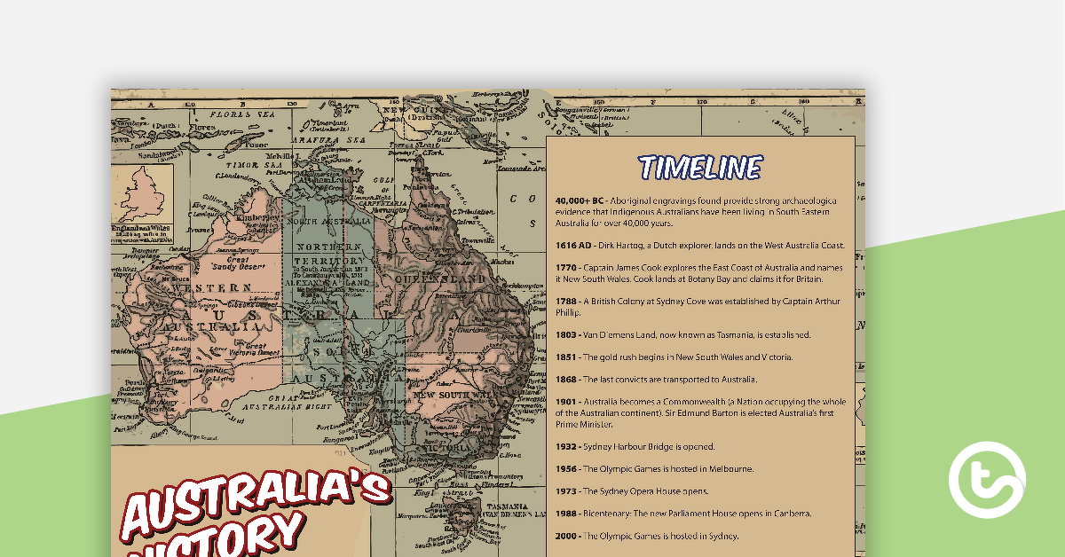 澳大利亚历史海报的预览图像 - 教学资源