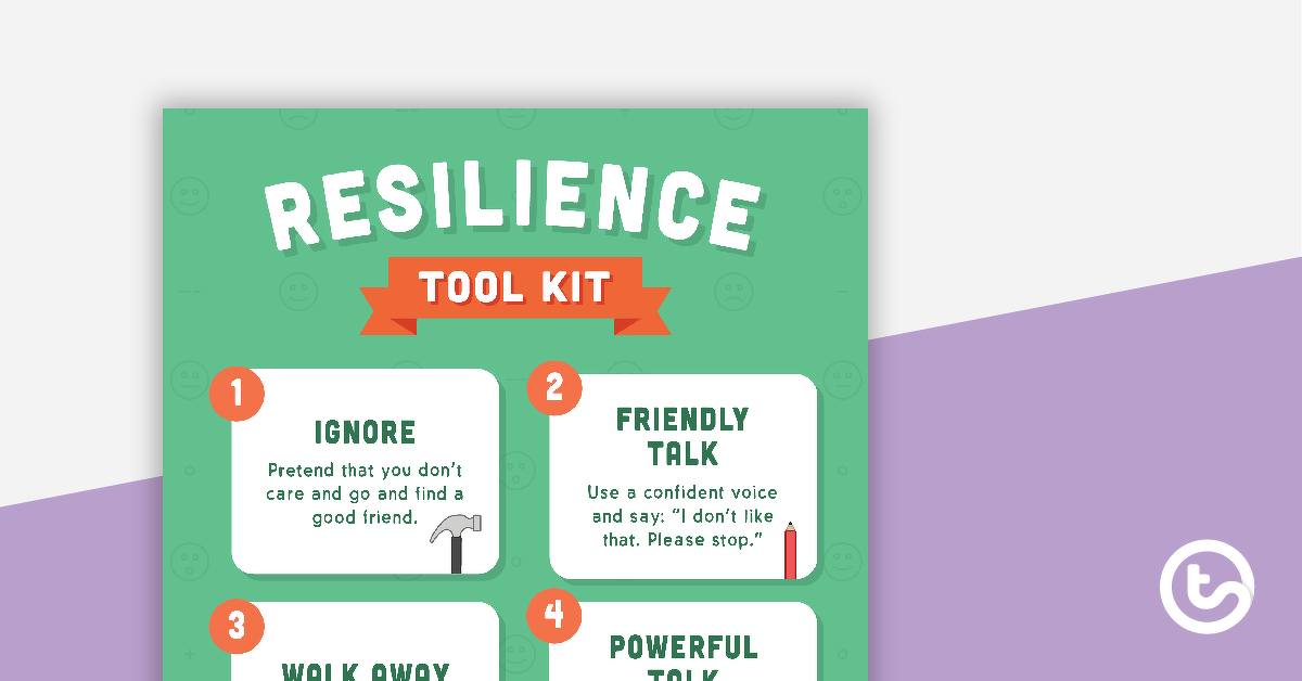 Preview image for Resilience Tool Kit Poster - With Explanations - teaching resource