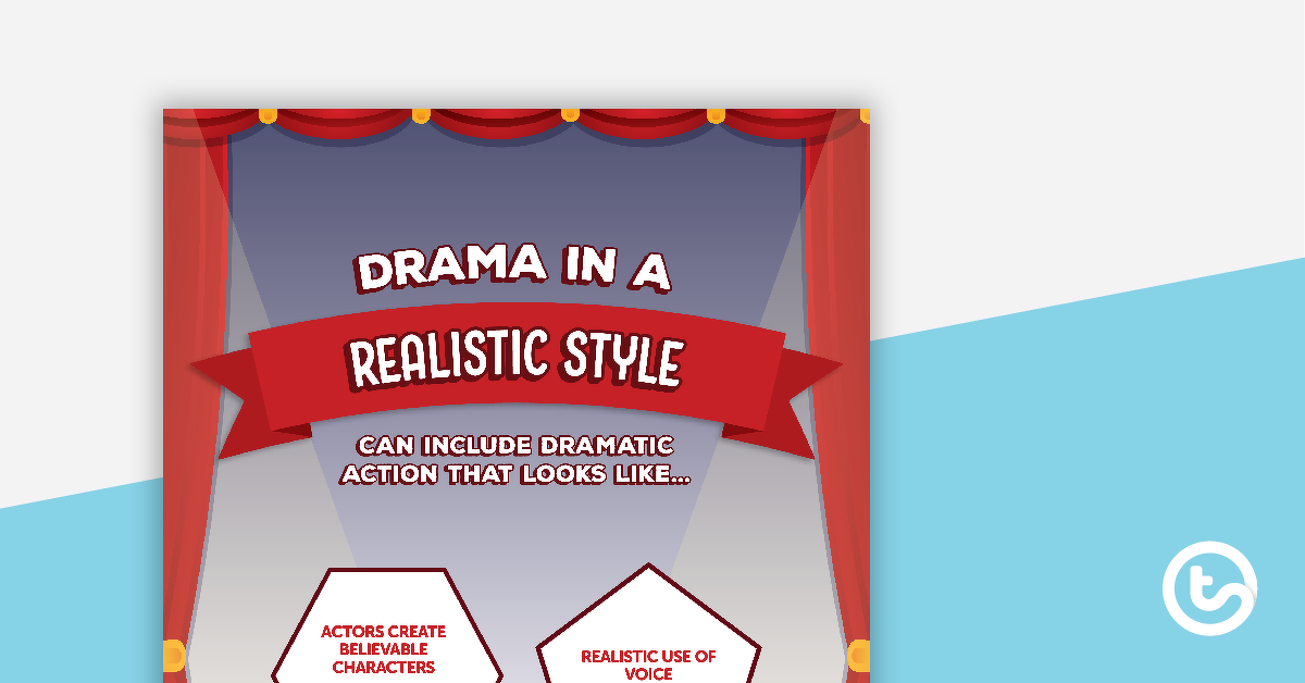 Preview image for Realism Performance Style Poster - teaching resource