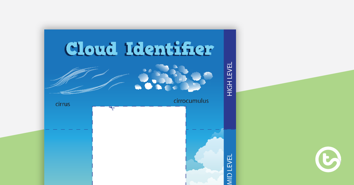 Preview image for Types of Clouds - Identifier - teaching resource