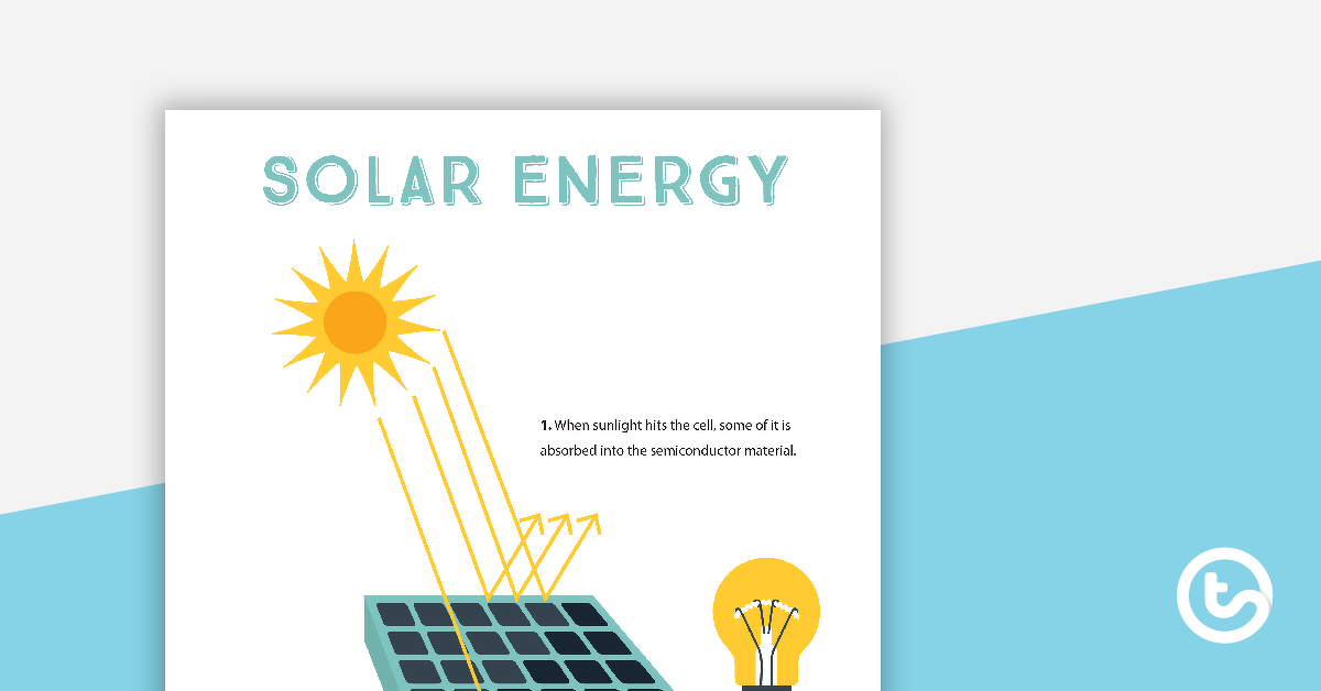 预览图像对太阳能的海报——教学resource
