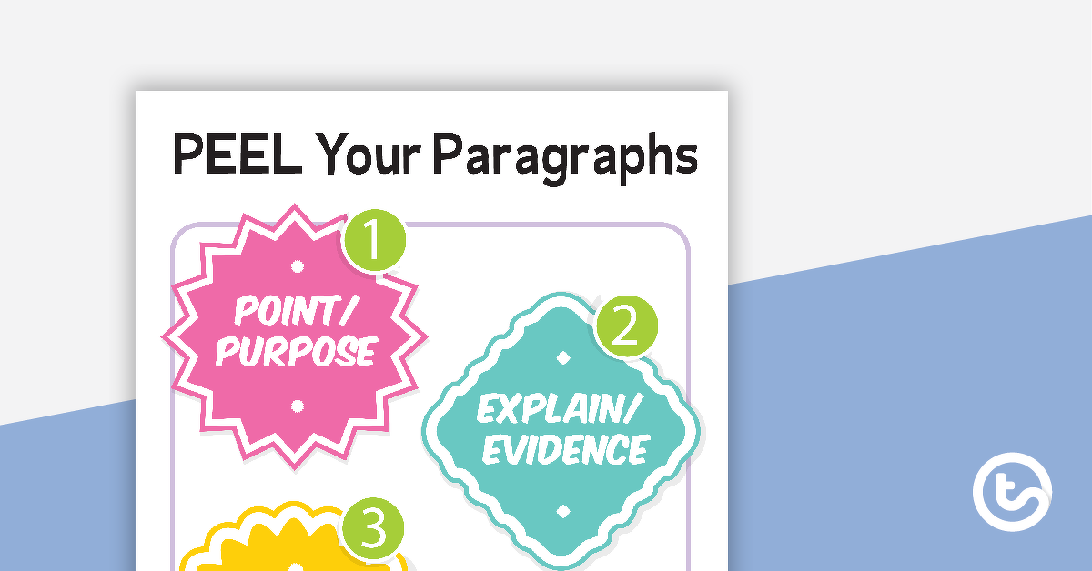 Constructing An Opinion Paragraph 