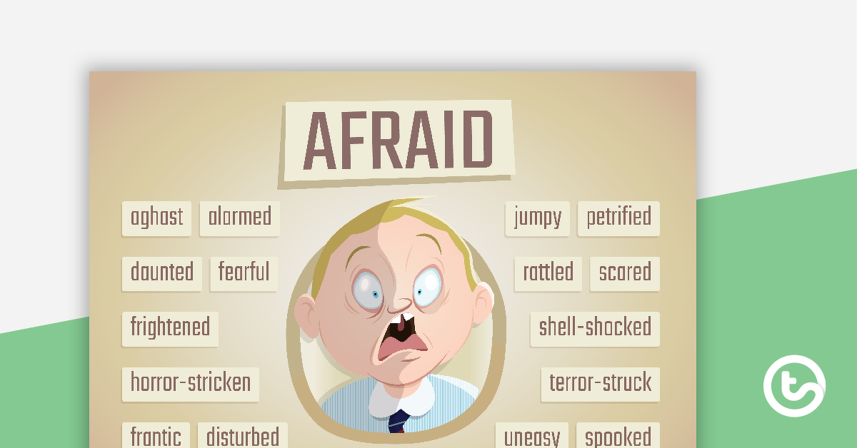 Preview image for Afraid Synonyms Poster - teaching resource