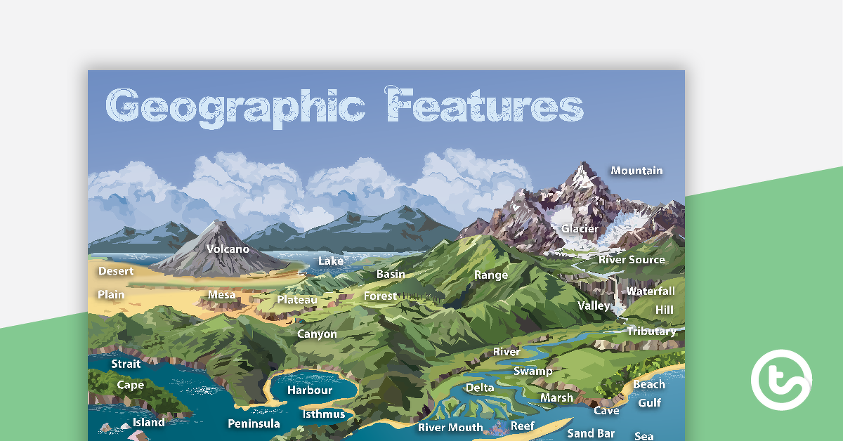 预览图像的地理地貌特征的海报和工作表——教学资源