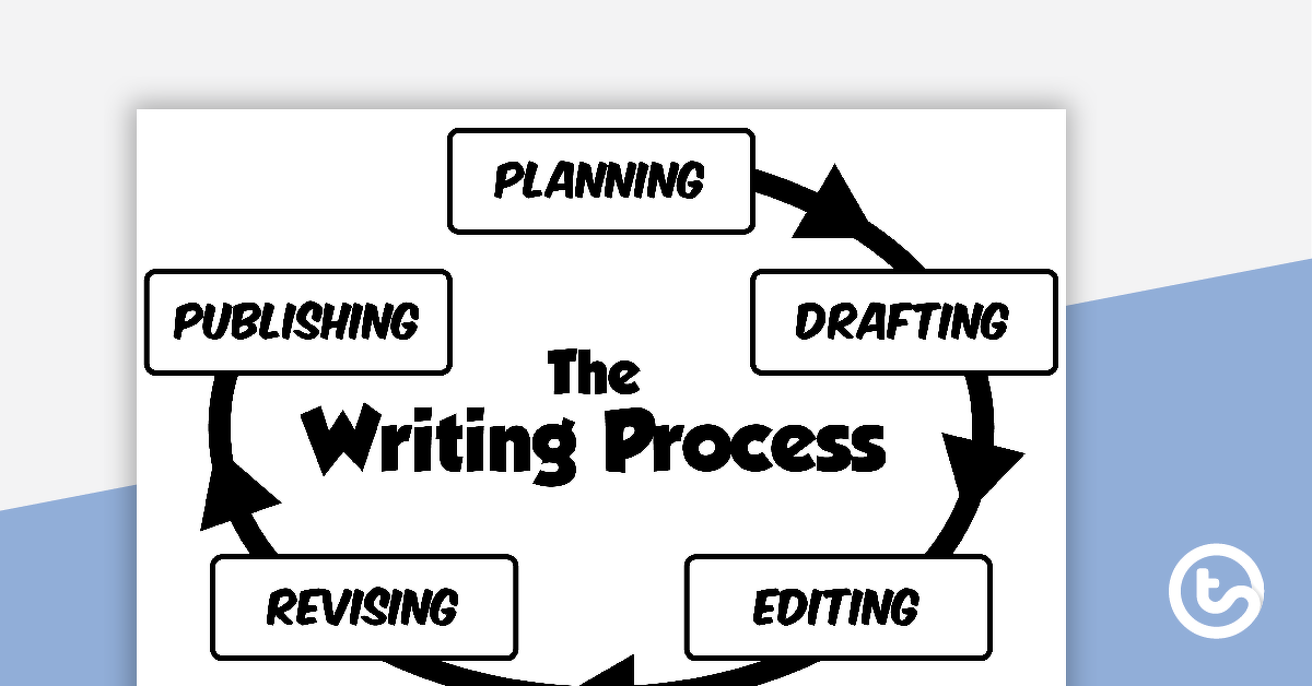 Preview image for The Writing Process - BW - teaching resource