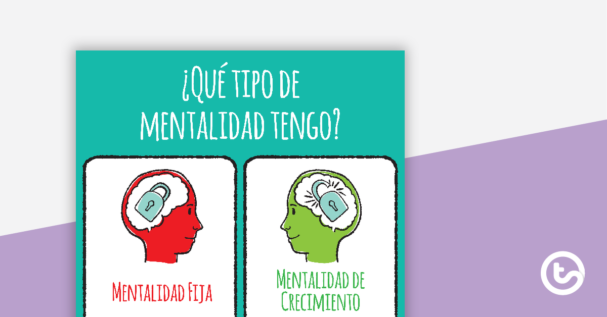 Preview image for ¿Que tipo de mentalidad tengo? - Spanish Growth and Fixed Mindset Poster - teaching resource
