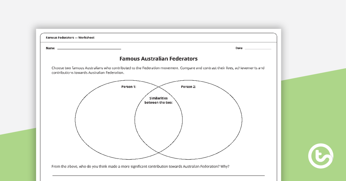 预览图像为著名的澳大利亚Federators -维恩图教学资源