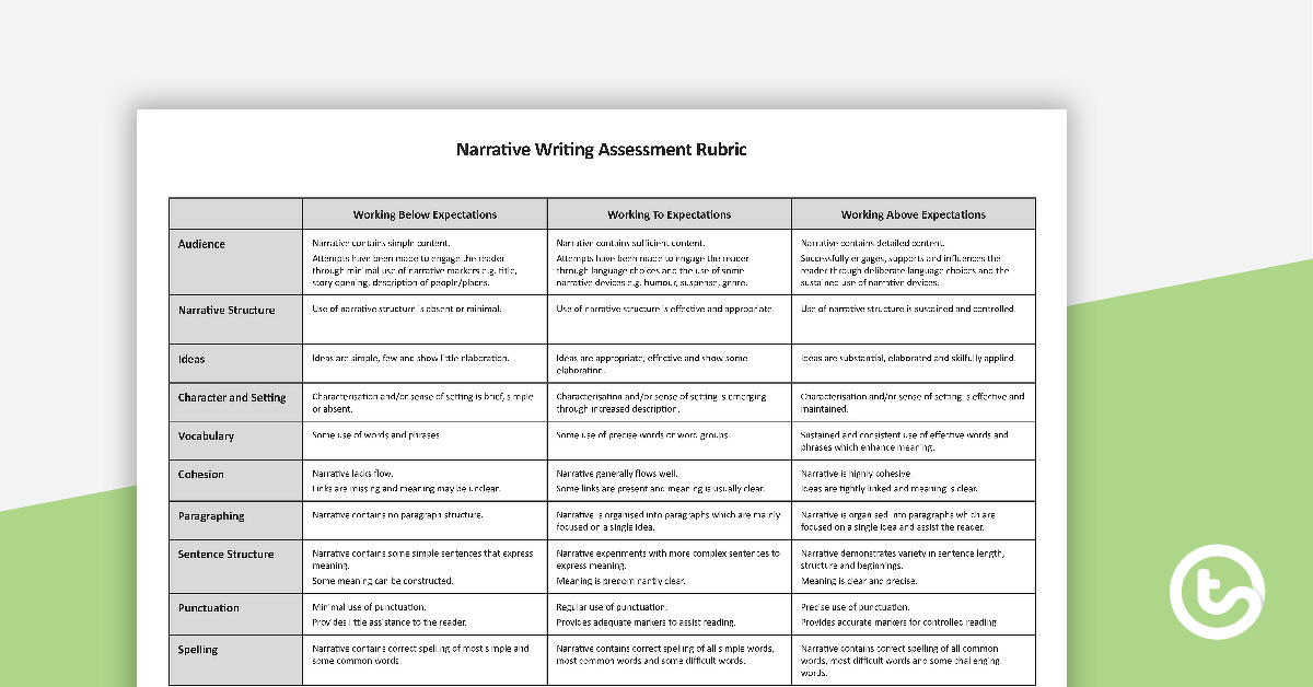 naplan风格的评估标准-叙述性写作-教学资源预览图像